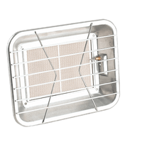 Sealey LP13 Space Warmer® Propane Heater 10,250-15,354Btu/hr Bottle Mounting